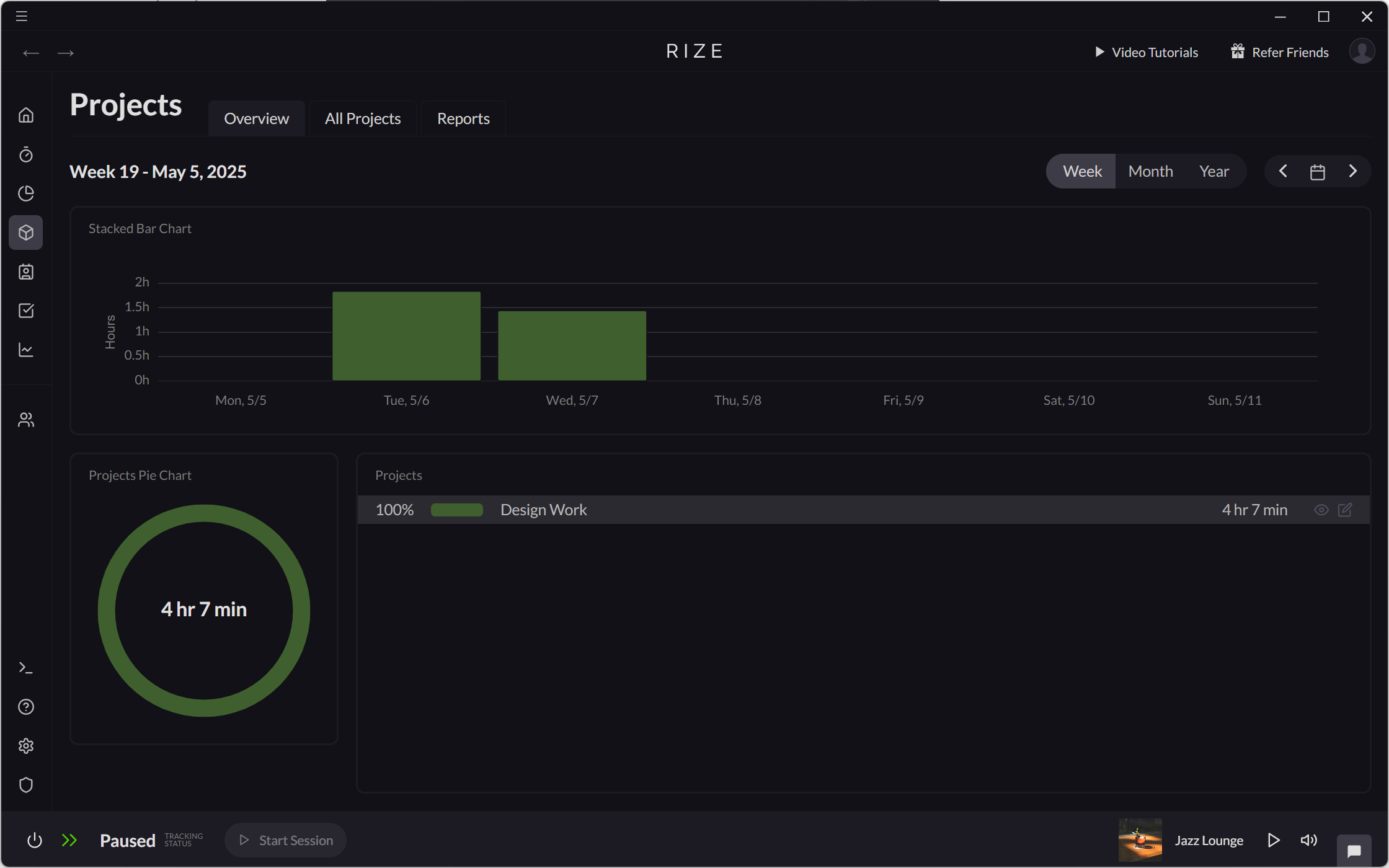 Screenshot showing how to edit a project from the Project Overview page
