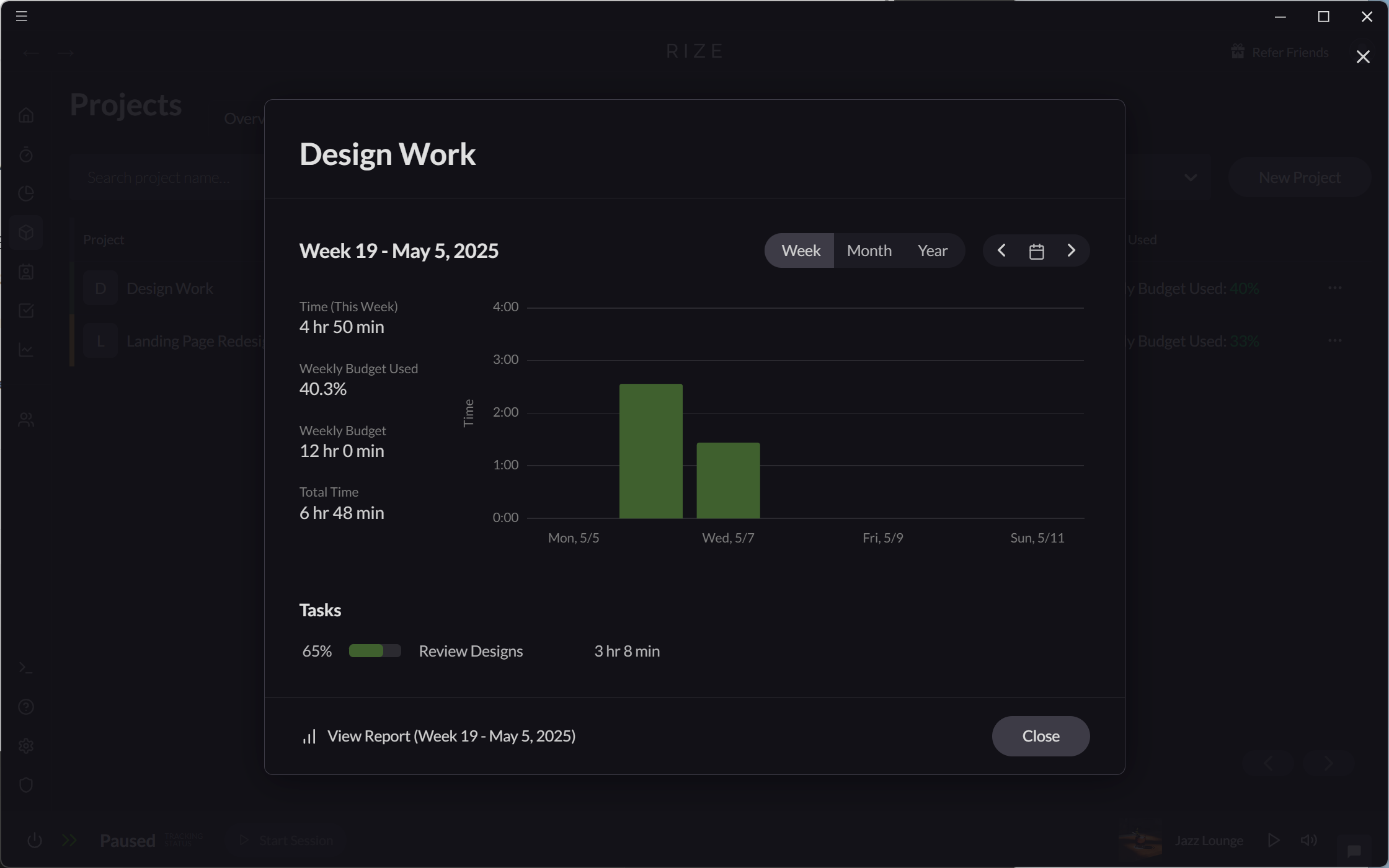 Screenshot showing project budget progress and time spent