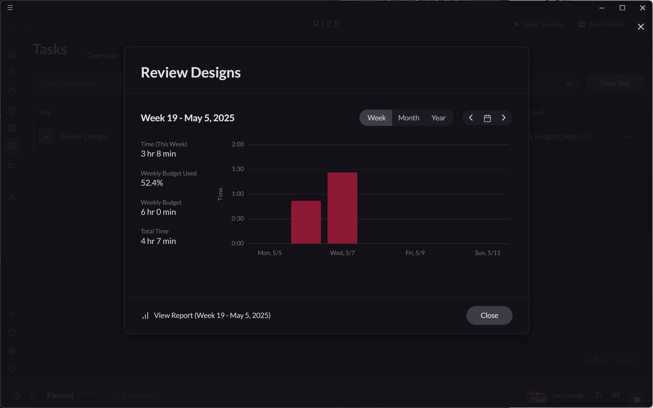 Screenshot showing task budget progress and time spent